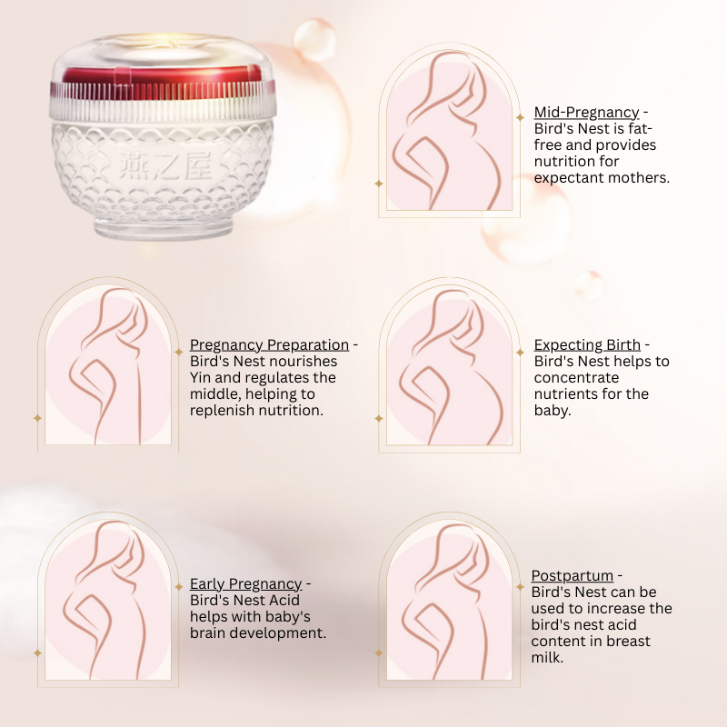 Yan Palace One Nest Maternal Wellness Collection (Low Sugar) 80G x 3 / Box