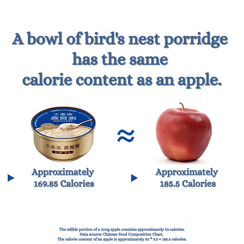 Yan Palace Bird's Nest Porridge with Coconut Milk and Gorgon Fruit 252g x 6 / Box Ready2Eat Bird' Nest Porridge